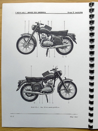 Verkstadshandbok JAWA-Monark Mod 255, 355, 356