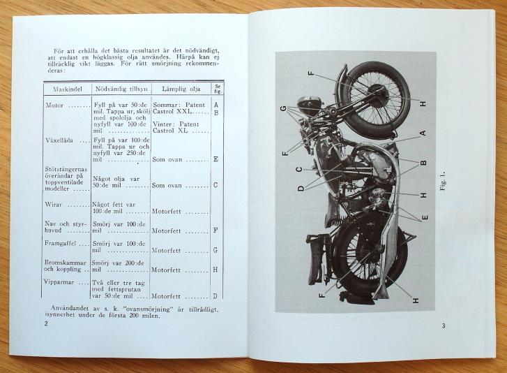 Svensk Instruktionsbok till BSA Motorcyklar