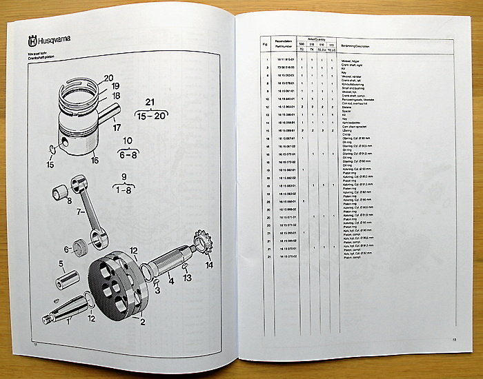 Reservdelskatalog Husqvarna Cross & Enduro -86