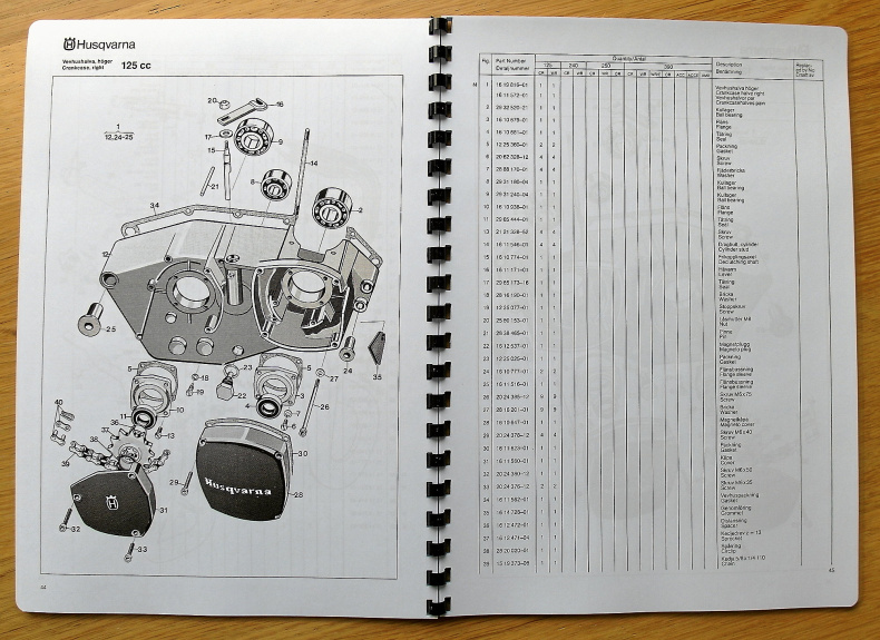 Reservdelskatalog Husqvarna Cross & Enduro -80