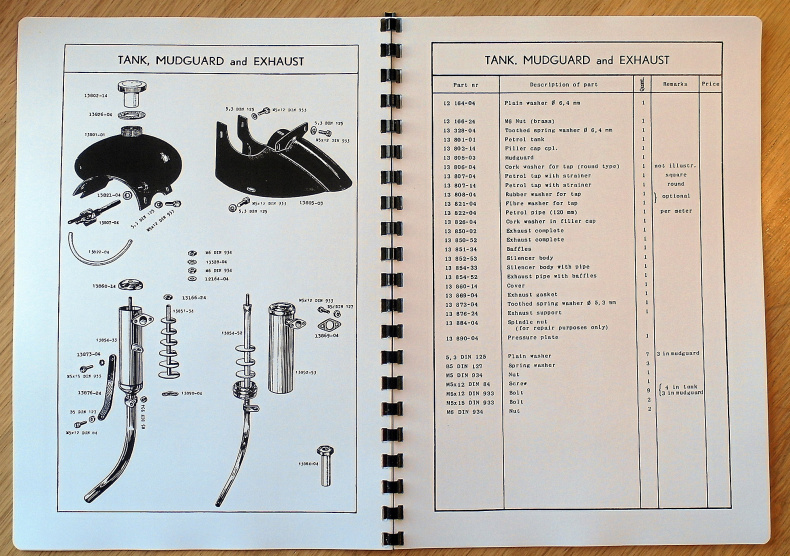 Manualer till Berini M31 påhängsmotor