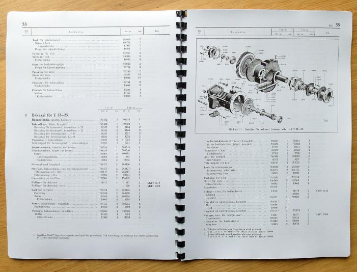 Reservdelskatalog Volvo BM T21 t.o.m T25