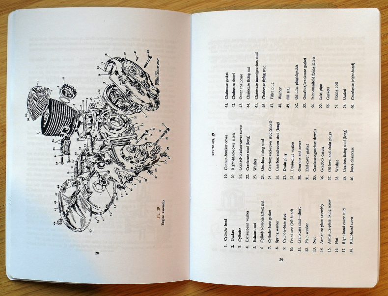 Verkstadshandbok till Norton Villiers motorer