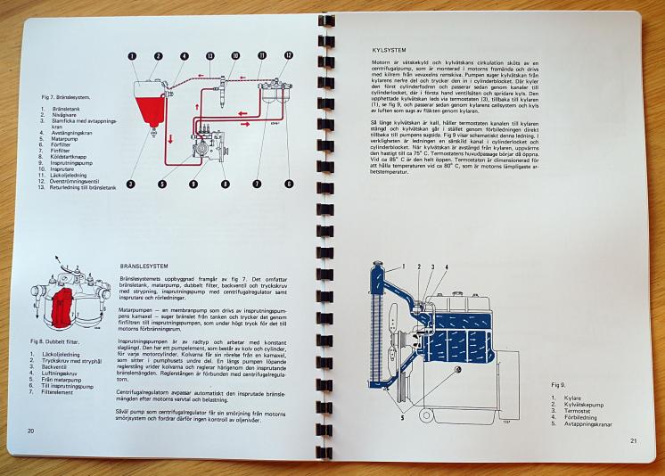 Verkstadshandbok Volvo BM Motor 1113A