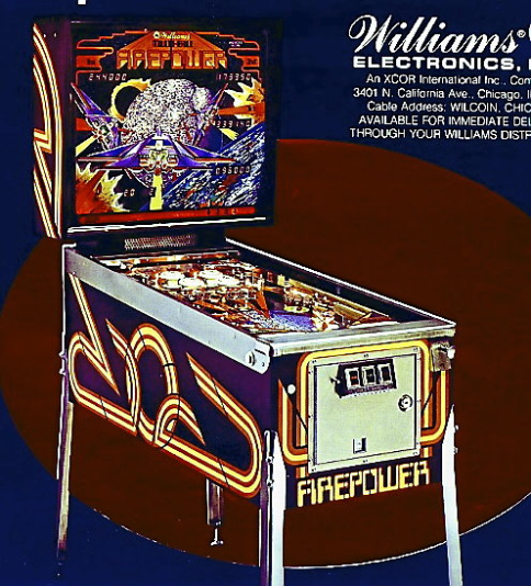 Williams Flipperspel