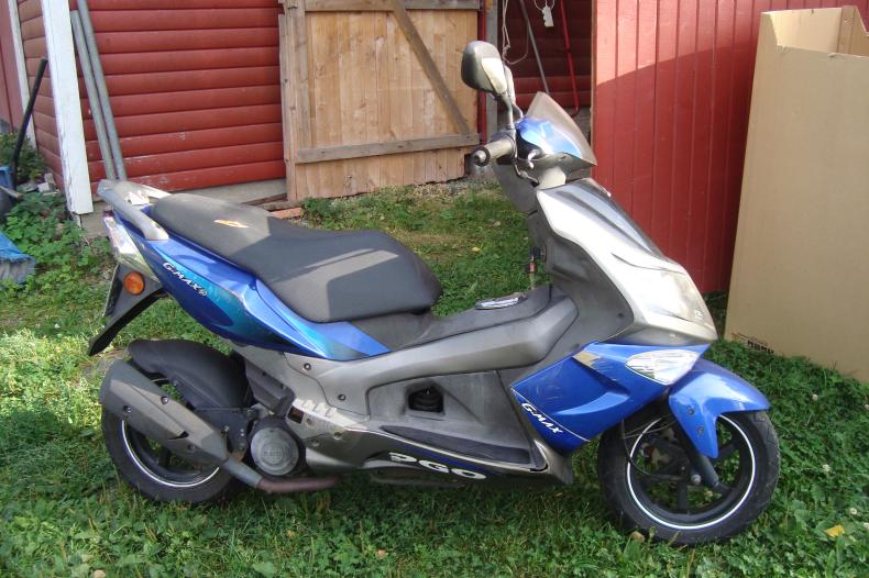 Pgo Gmax-45