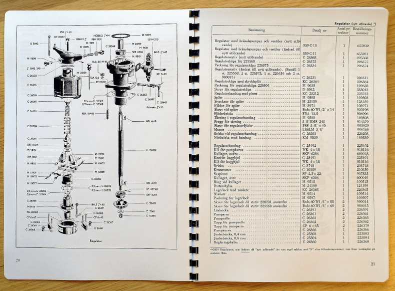 Reservdelskatalog Traktor BM-10