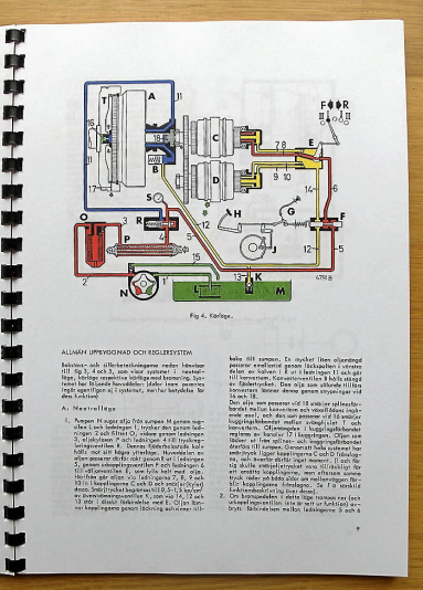 Verkstadshandbok Volvo BM LM 620/640