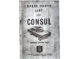 Spare Parts List