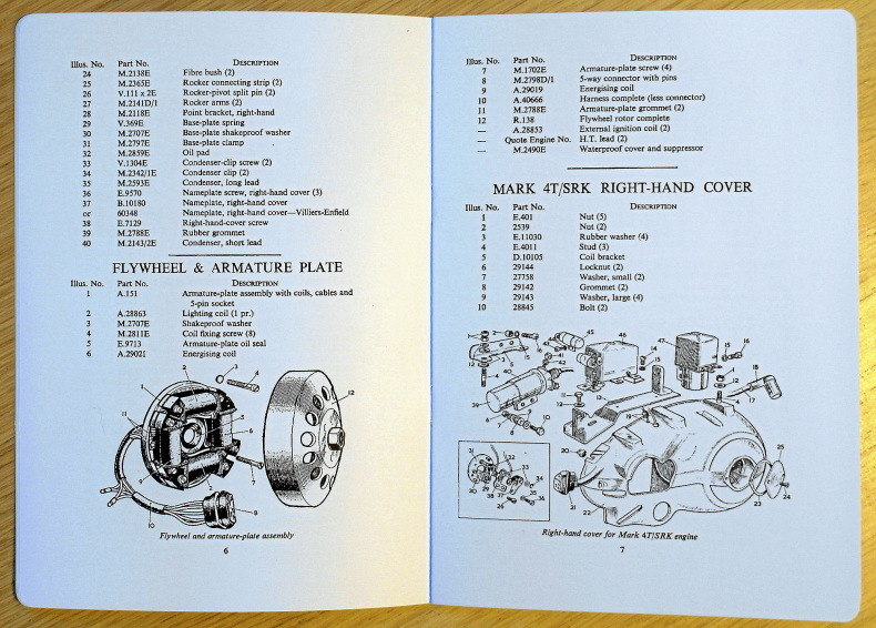 Reservdelskatalog till Villiers 4T motorer