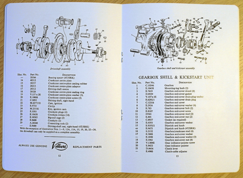 Reservdelskatalog till Villiers 4T motorer