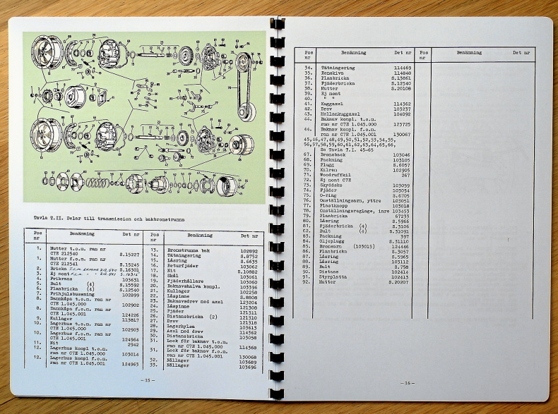 Verkstadshandbok + Reservdelskatalog Ciao Moped