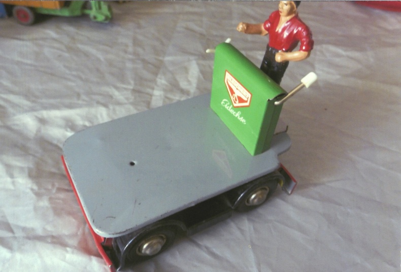 Div. modeller