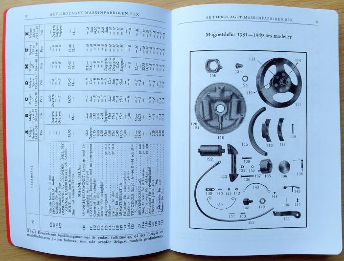 Reservdelskatalog till REX 2-takts MC 1931-1952