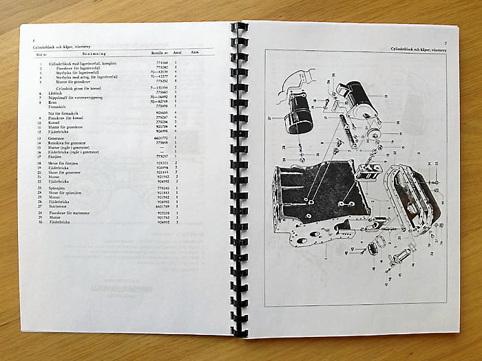 Reservdelskatalog BM 35 & BM 36. 1952-1957