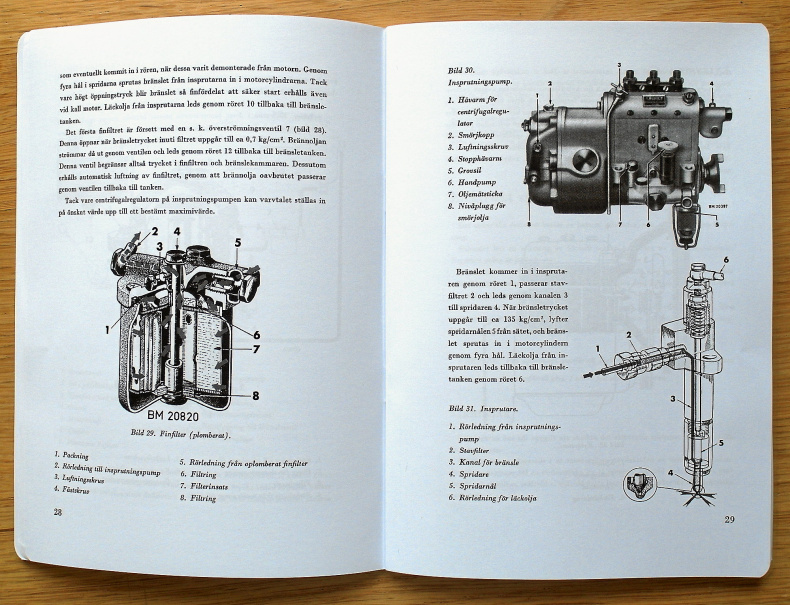 Instruktionsbok Volvo  BM-35/36