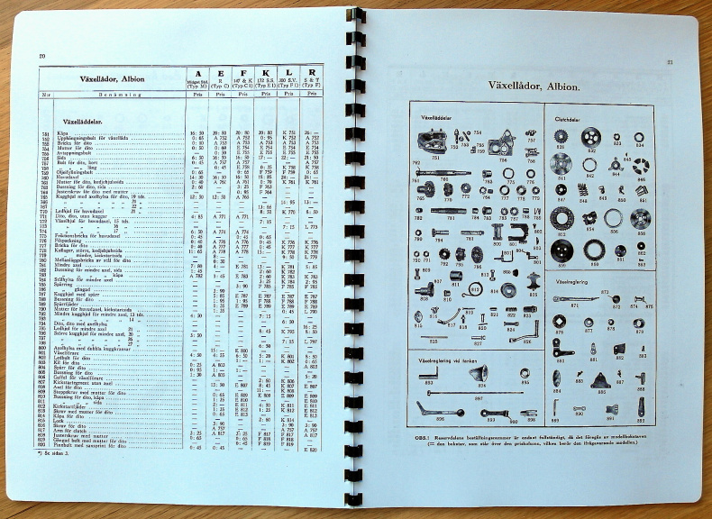 Reservdelskatalog REX Motorcyklar 1928-1937