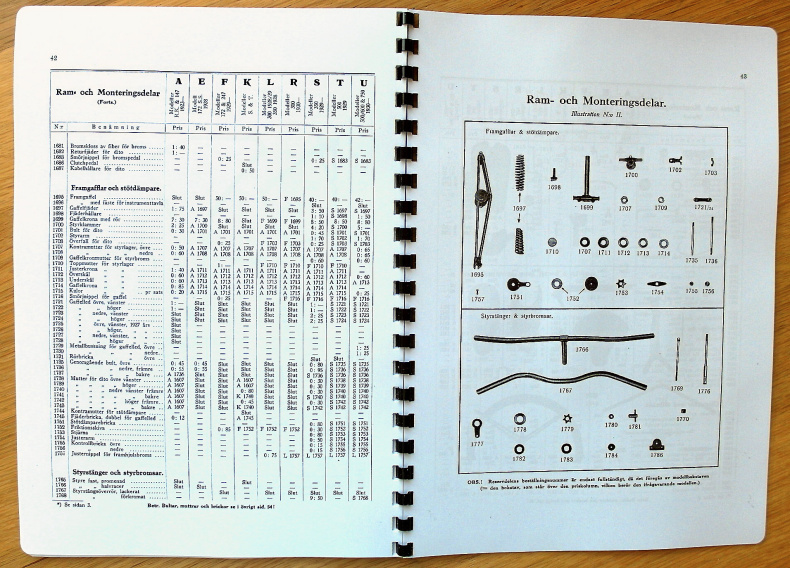 Reservdelskatalog REX Motorcyklar 1928-1937